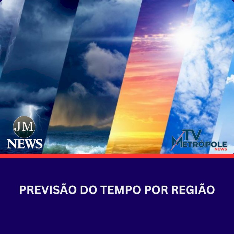 Previsão do Tempo por Região